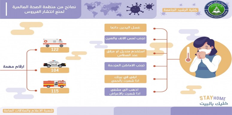 خطوات تنصح بها منظمة الصحة العالمية لمنع انتشار الفيروس