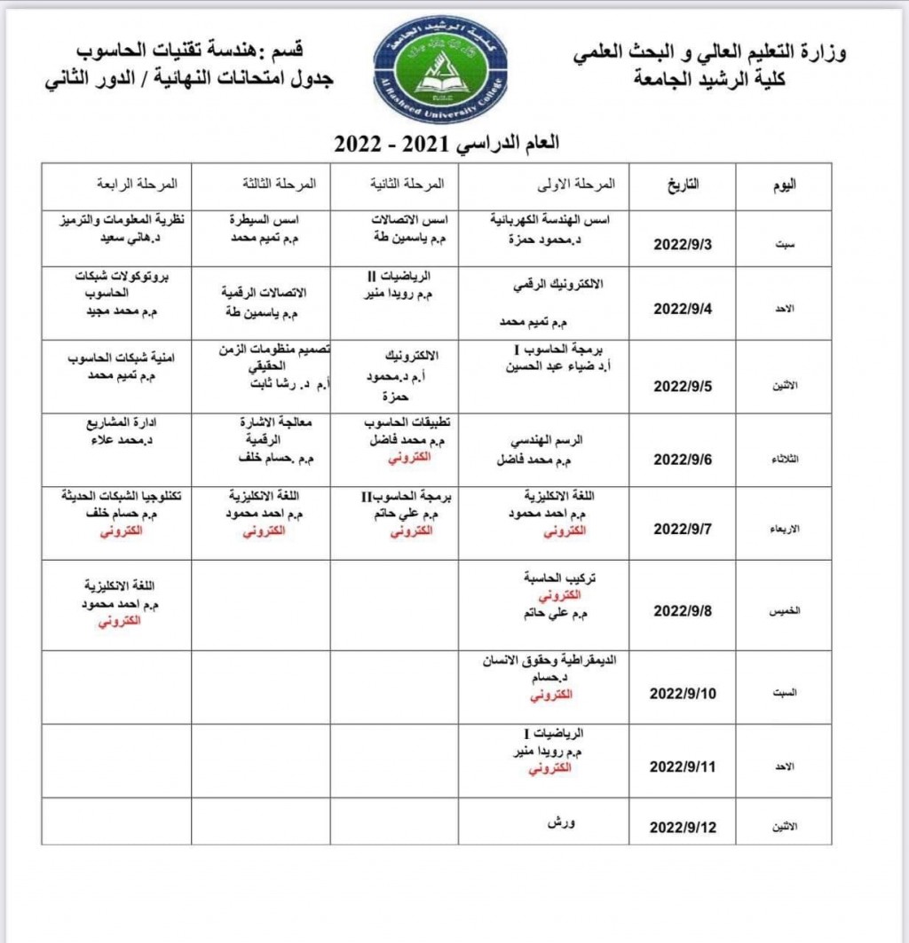 جداول الامتحانات النهائية للدور الثاني 
